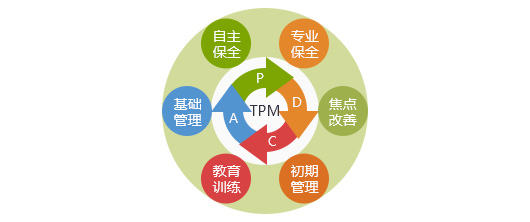 以人為本，砥礪前行，遠(yuǎn)東耐材創(chuàng)新鑄就新發(fā)展