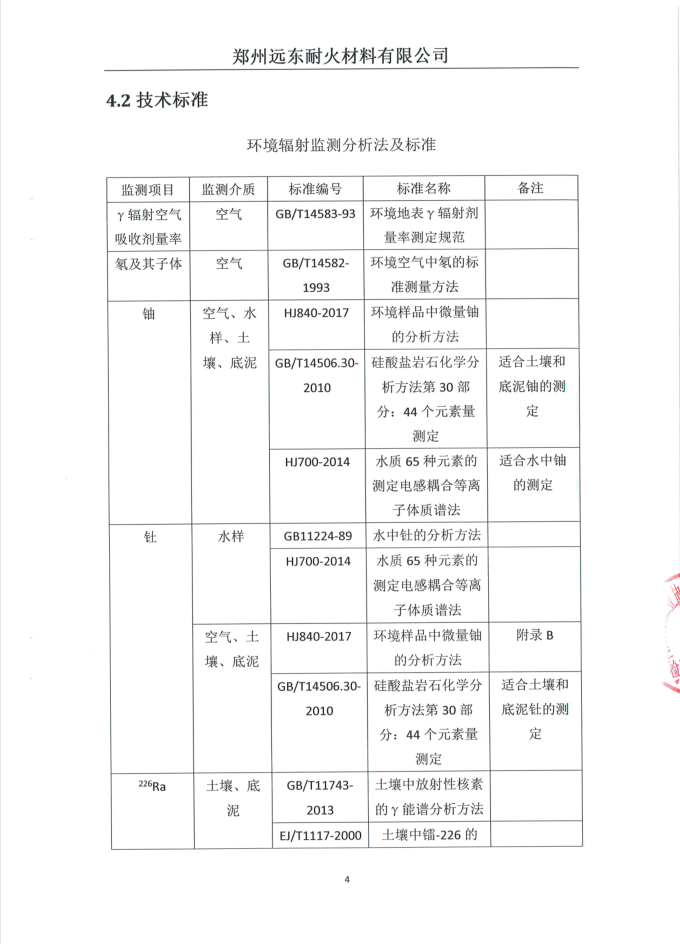 伴生放射性礦開(kāi)發(fā)利用企業(yè)環(huán)境輻射檢測(cè)報(bào)告（2019年度第二次檢測(cè)）