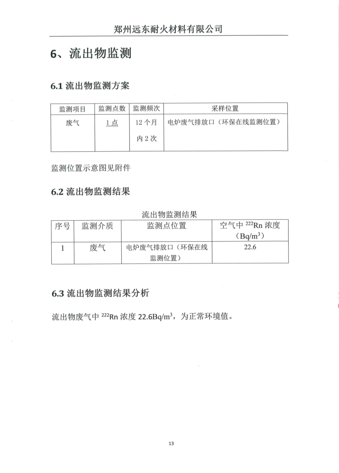 伴生放射性礦開(kāi)發(fā)利用企業(yè)環(huán)境輻射檢測(cè)報(bào)告（2019年度第二次檢測(cè)）