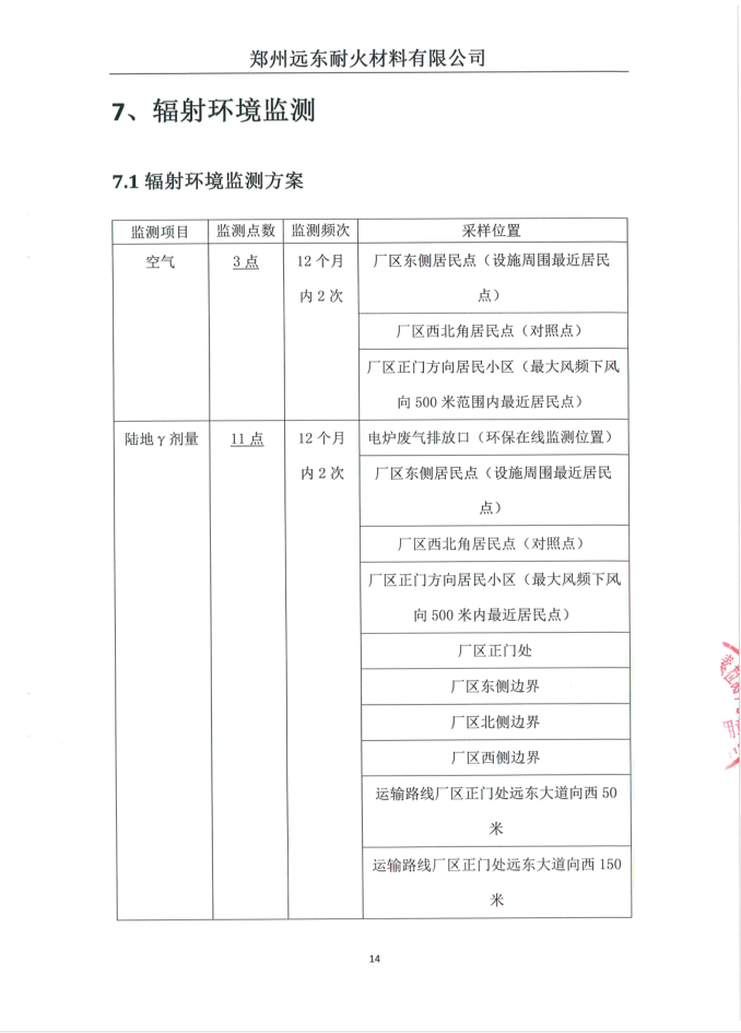 伴生放射性礦開(kāi)發(fā)利用企業(yè)環(huán)境輻射檢測(cè)報(bào)告（2019年度第二次檢測(cè)）